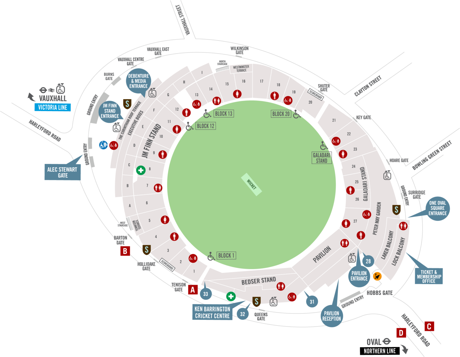 Surrey V Somerset: Match-Day Info - Kia Oval